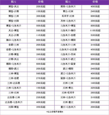 乌鲁木齐航空推出优惠机票 推动冬季旅游升温