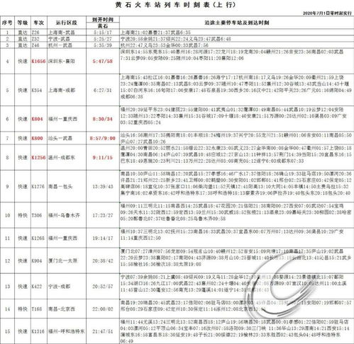 最新 全部恢复运营